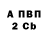 КЕТАМИН VHQ Nyrik A